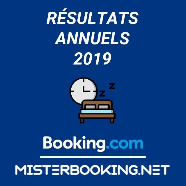 Croissance des résultats 2019 de Booking.Com et Misterbooking
