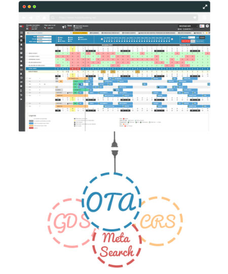 Channel Manager natif distribution en ligne centralisée pms hôtel misterbooking